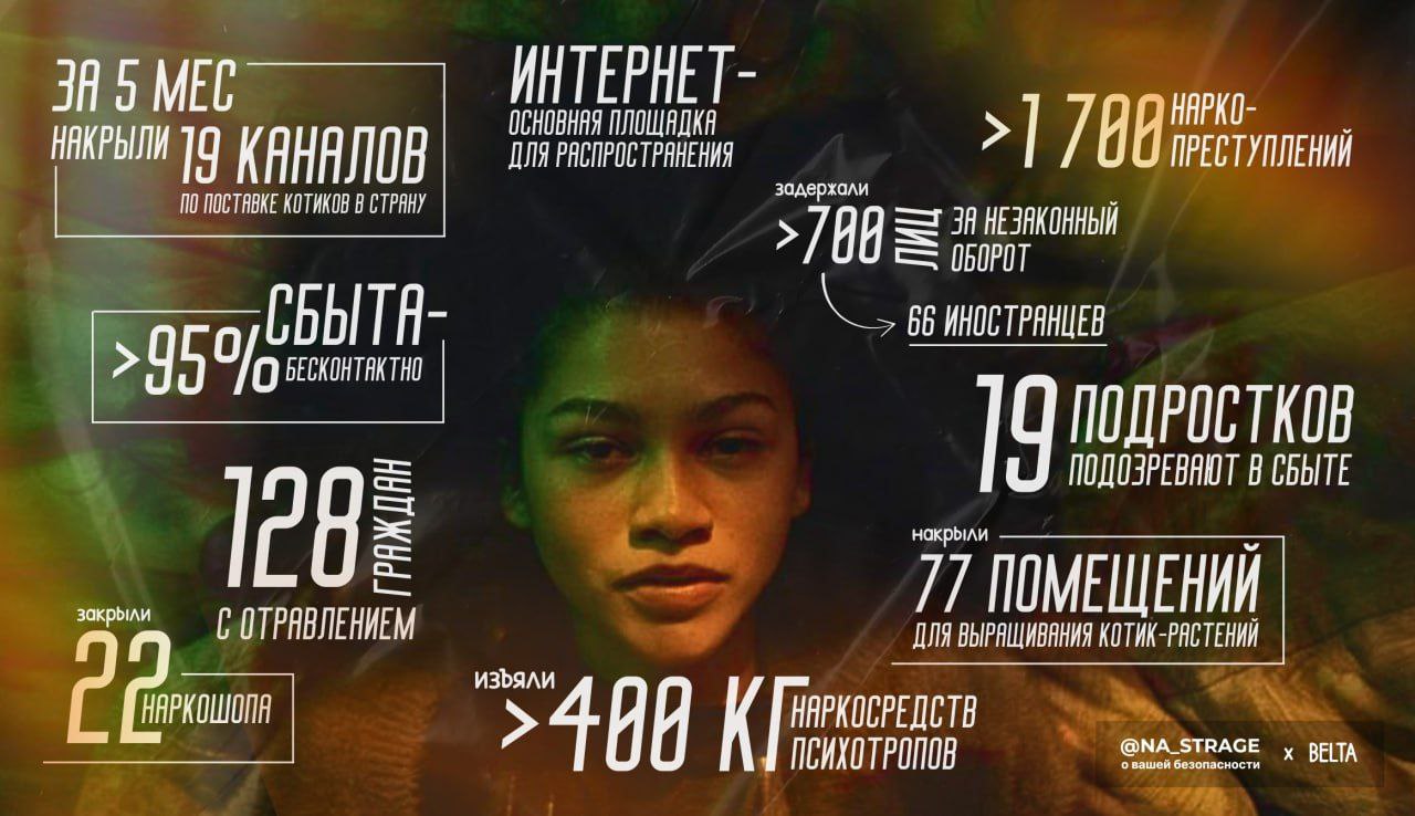 Изображение 13